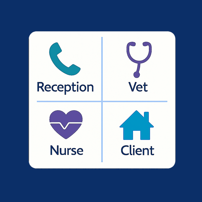 Illustration showing team members on the same page for great care