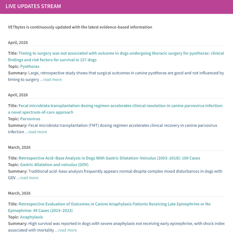 Latest Updates